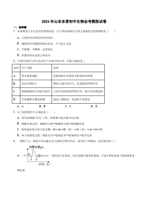 2024年山东东营初中生物会考模拟试卷含解析