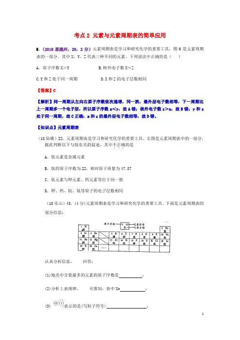 2019中考化学真题分类汇编 1考点2 元素与元素周期表的简单应用 2元素周期表 2多个表格