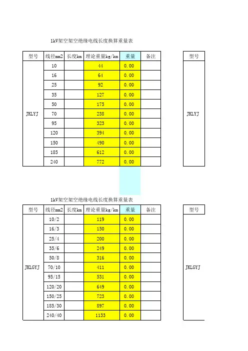 架空架空绝缘电线长度换算重量表
