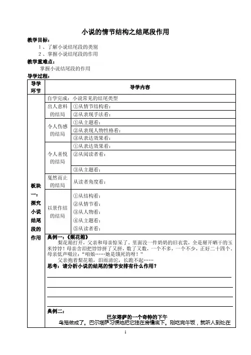 小说结尾段的作用