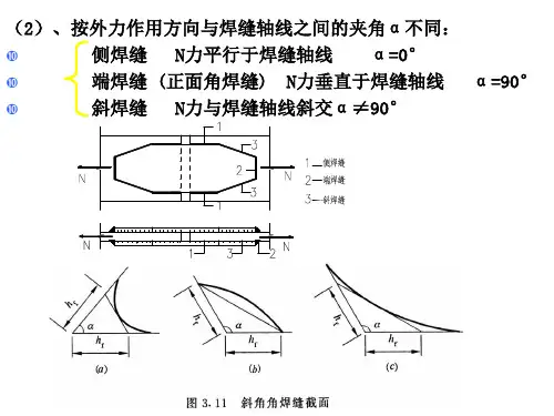 钢结构角焊缝连接