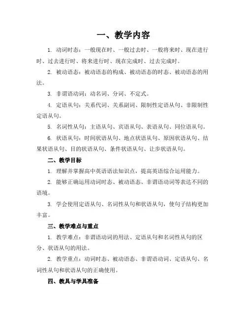 重要高中英语语法总结课件