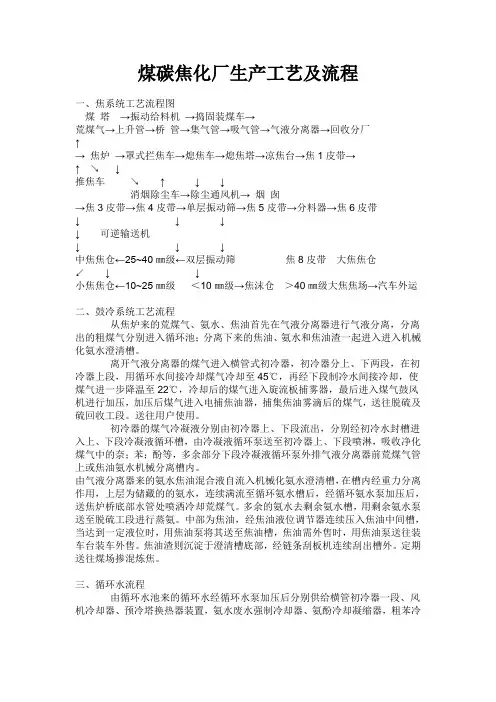煤炭焦化过程及工艺流程