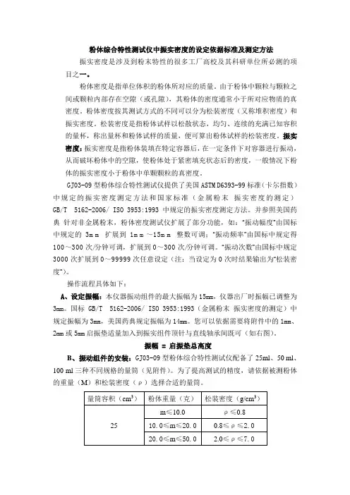 粉体综合特性测试仪中振实密度的设定依据标准及测定方法