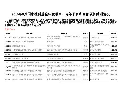 2015年9月国家社科基金年度项目、青年项目和西部项目结项情况