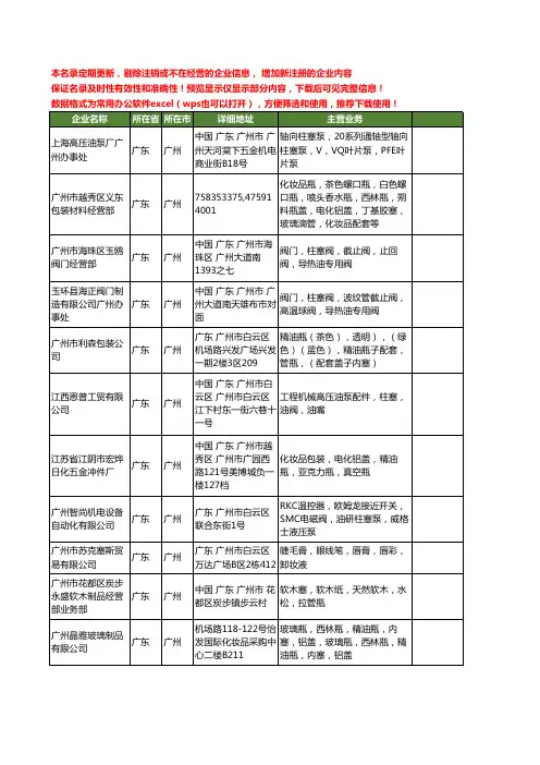 新版广东省广州油塞工商企业公司商家名录名单联系方式大全27家