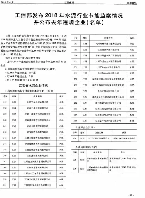 工信部发布2018年水泥行业节能监察情况并公布去年违规企业(名单)