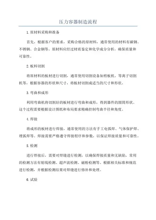 压力容器制造流程