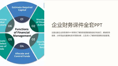《企业财务课件全套PPT》