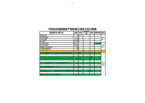 汽车白车身焊接生产线标准工时及工位计算表
