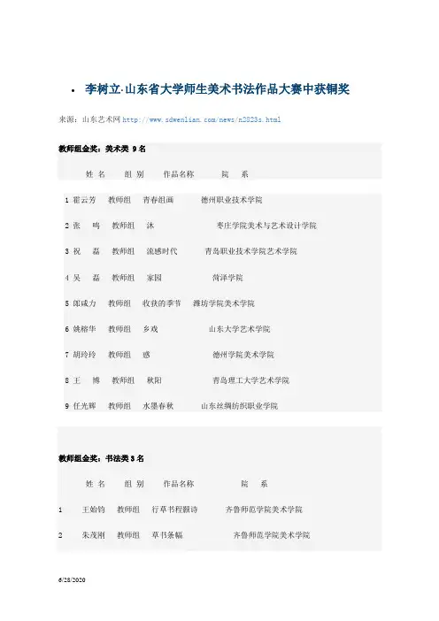2013.8  李树立在·山东省大学师生美术书法作品大赛中获铜奖