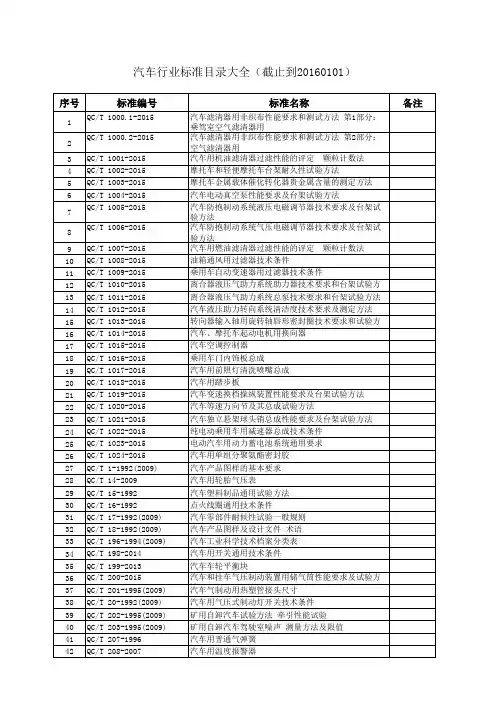 汽车行业标准目录大全(截止到2016年)