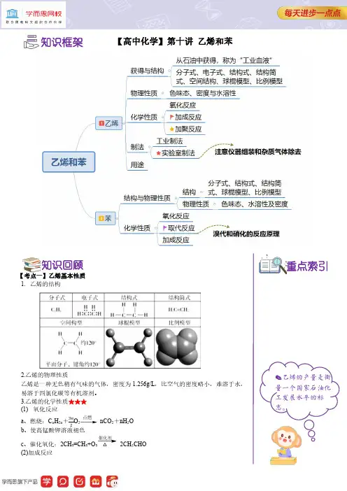 【高一化学】春季第十讲乙烯和苯总结