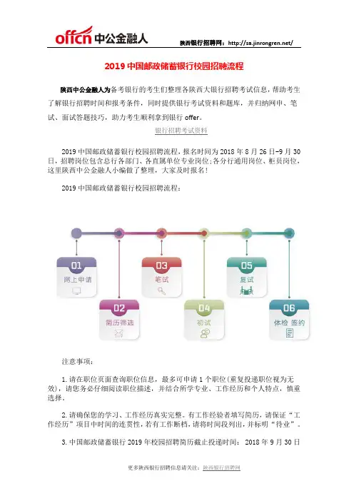 2019中国邮政储蓄银行校园招聘流程