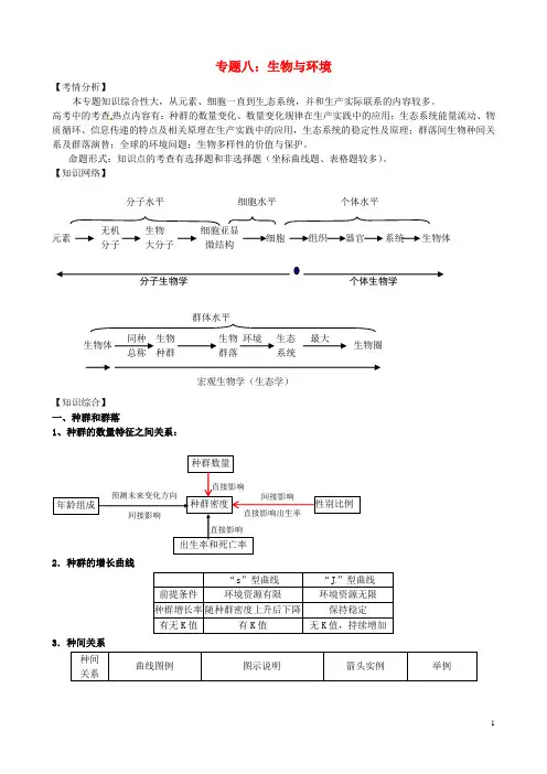 高考生物专题八 生物与环境(含解析)新人教版