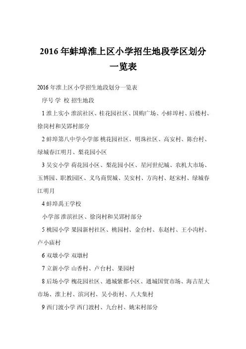 2016年蚌埠淮上区小学招生地段学区划分一览表