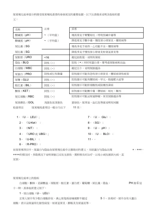 尿常规化验单