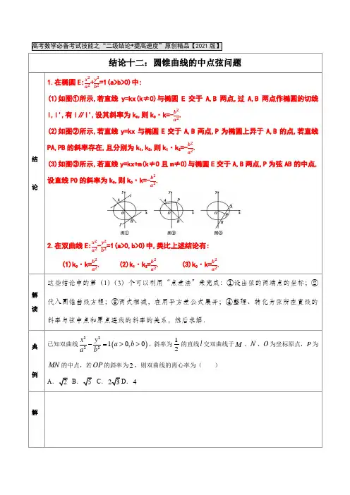 专题12  圆锥曲线的中点弦问题 -高中数学必备考试技能之二级结论提高速度原创精品(原卷版)