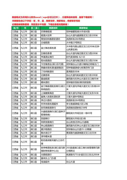 2020新版江西省九江市湖口县酒水批发工商企业公司商家名录名单黄页联系电话号码地址大全79家