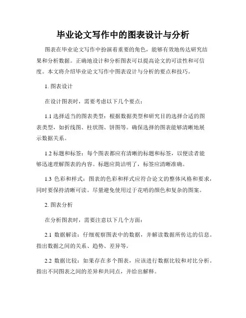 毕业论文写作中的图表设计与分析