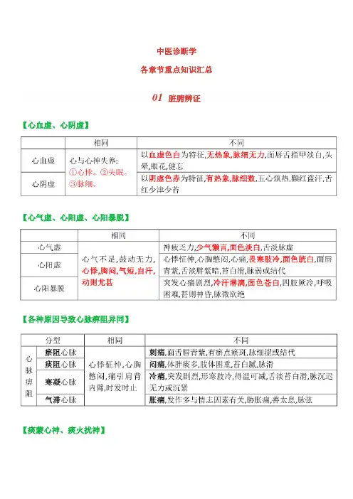 中医诊断学超全超精华总结