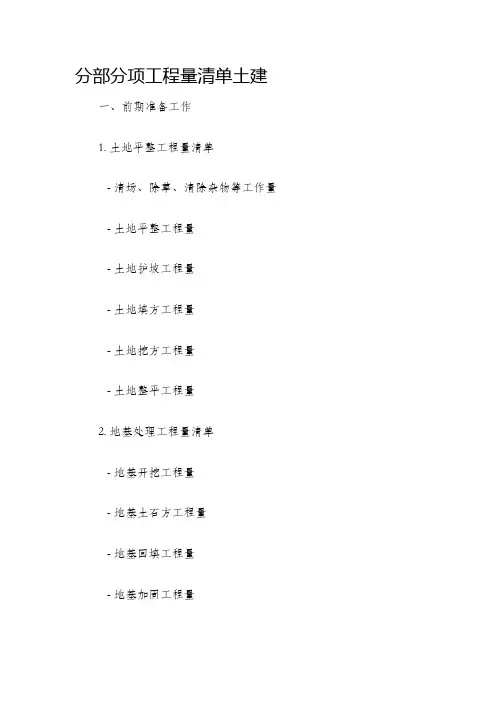 分部分项工程量清单土建