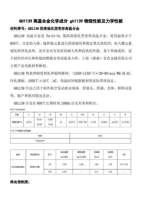 GH1139高温合金化学成分 gh1139物理性能及力学性能