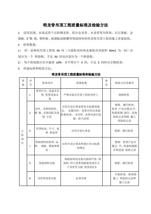 明龙骨吊顶工程质量标准及检验方法 
