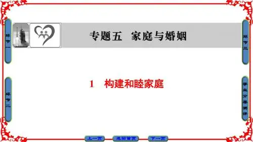 人教版政治选修5课件：专题5-1 构建和睦家庭