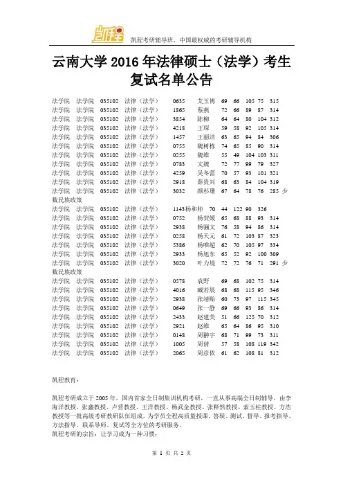 云南大学2016年法律硕士(法学)考生复试名单公告