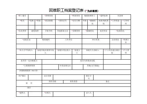 困难职工档案登记表