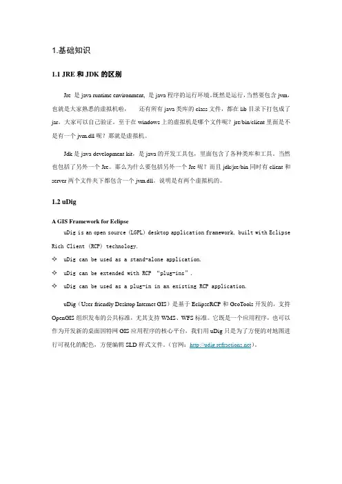 GeoServer 学习