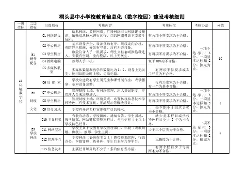 洞头县中小学校教育信息化(数字校园)建设考核细则.