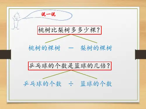 解决问题的策略从问题想起ppt课件