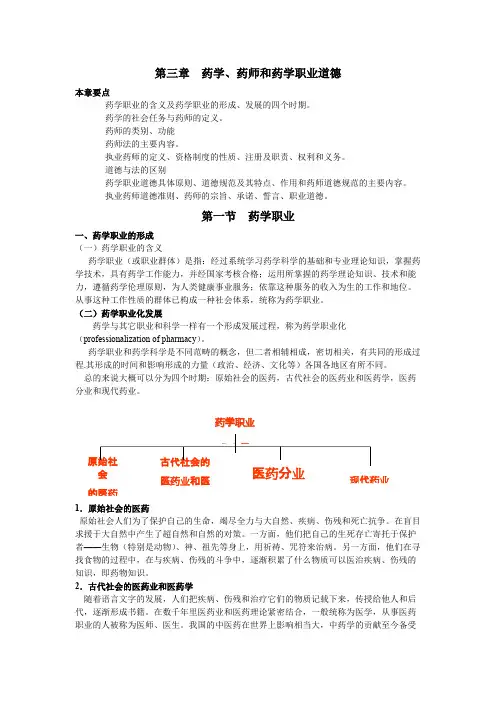 药事法规第三讲