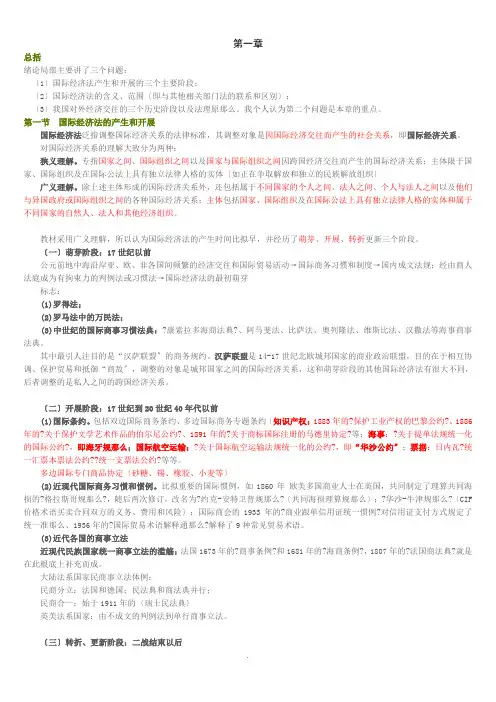 国际经济法概论重点考点