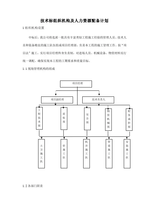 技术标组织机构及人力资源配备计划
