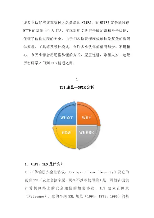 传输层安全协议TLS——密码学概述
