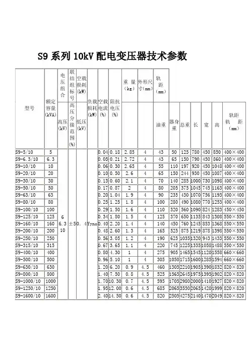 S9系列10kV配电变压器技术参数