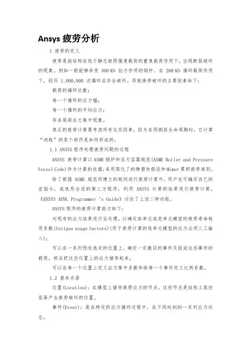Ansys疲劳分析