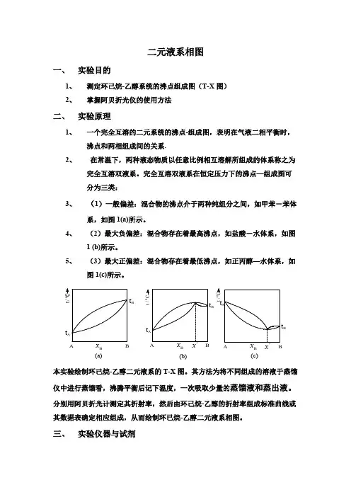 10-2二元液系相图