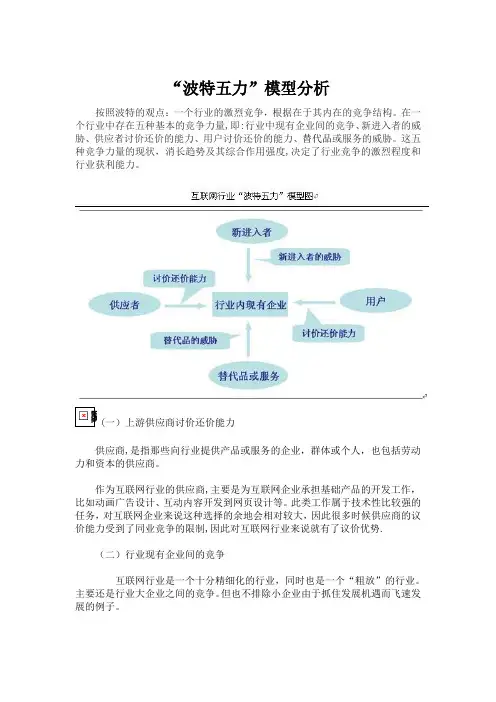 “波特五力”模型分析