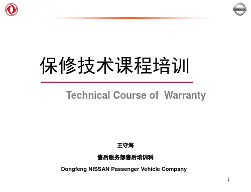 车型代码含义