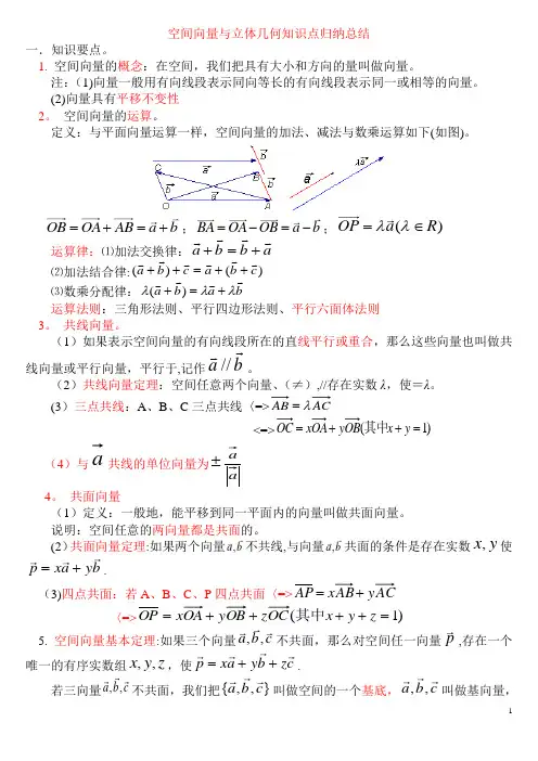 空间向量与立体几何知识点归纳总结
