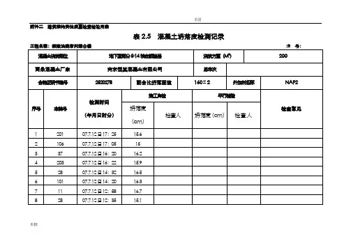 表2.5、混凝土坍落度检测记录