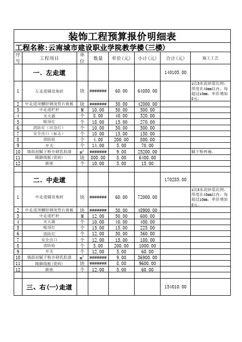 装饰工程预算报价明细表