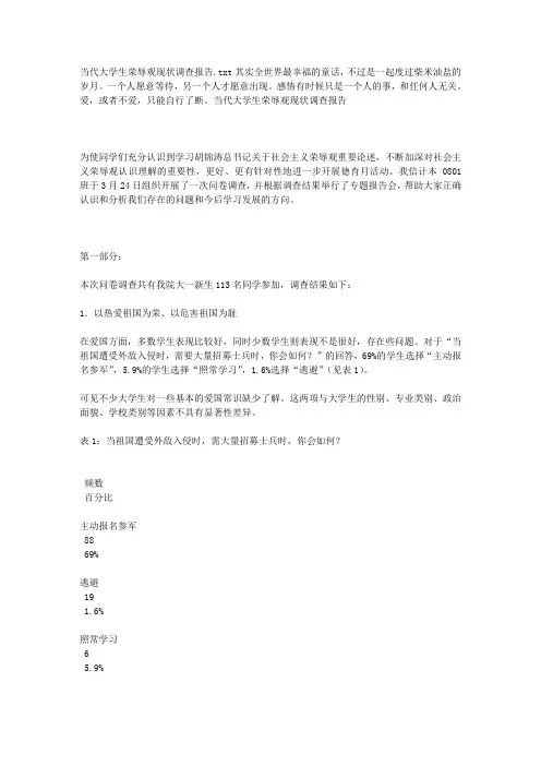 当代大学生荣辱观现状调查报告