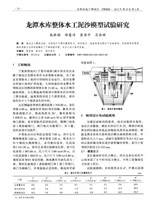 龙潭水库整体水工泥沙模型试验研究