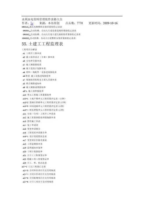 水利水电资料管理软件表格大全