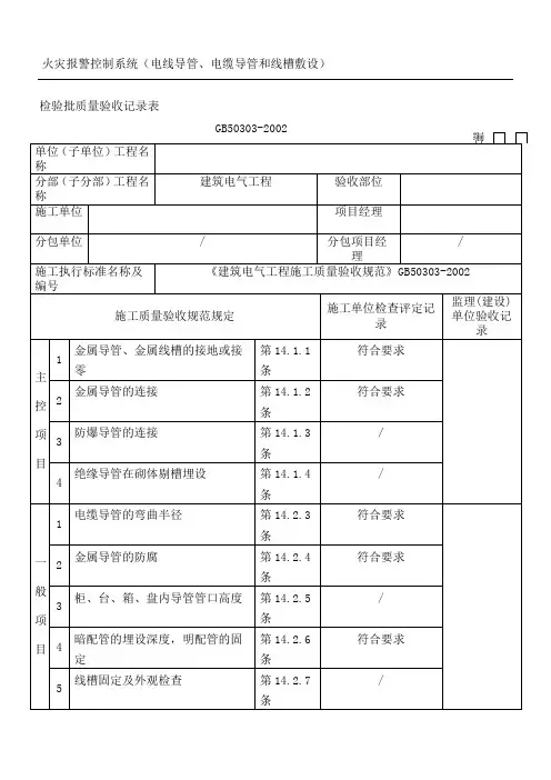 火灾自动报警系统全部检验批质量验收记录表